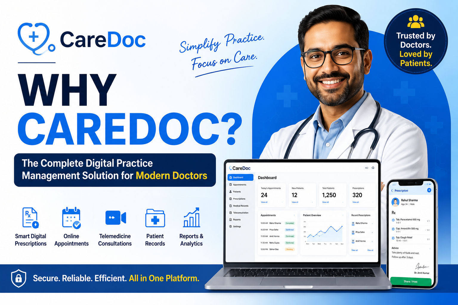 Why CareDoc? The Complete Digital Practice Management Solution for Modern Doctors